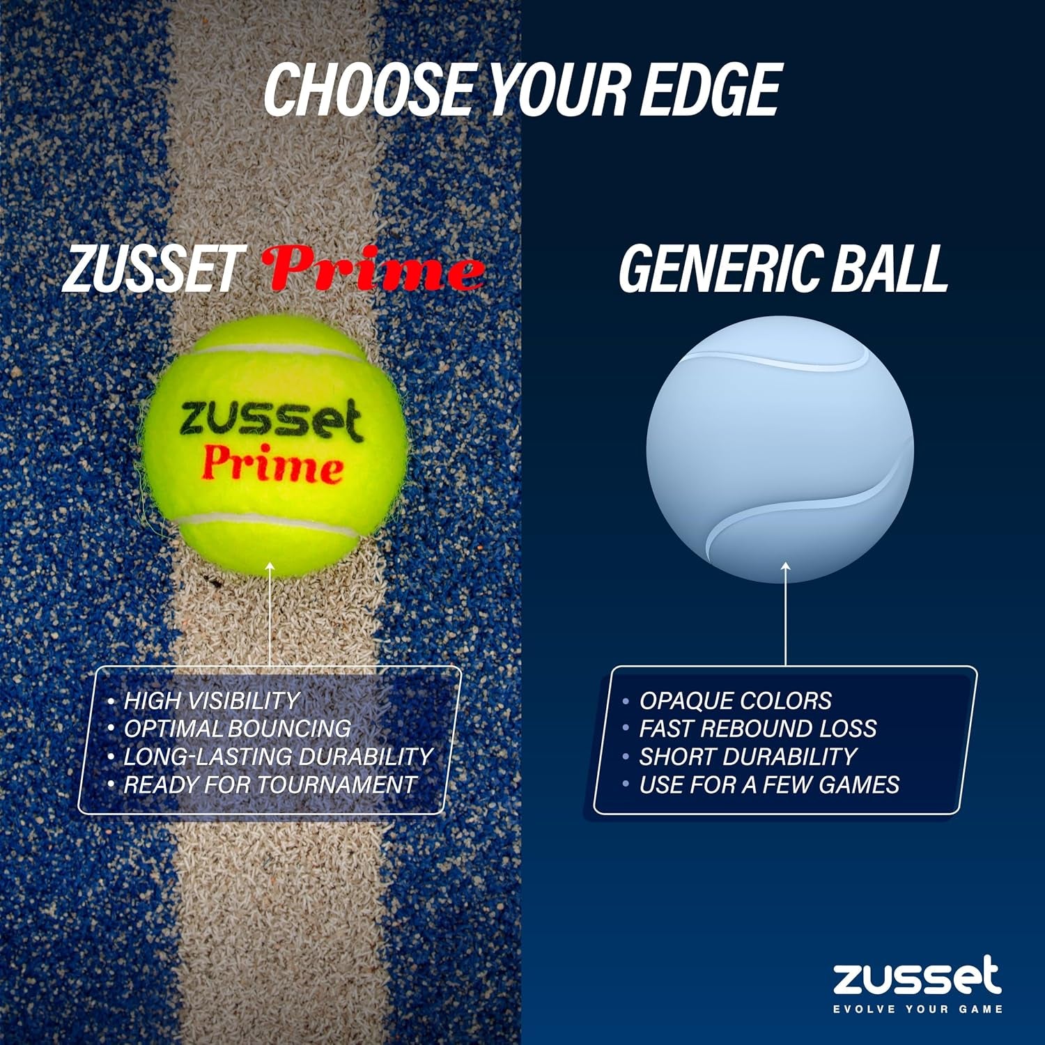 Padel Balls Prime 2025 (1, 3, 6 & 40 Pack)